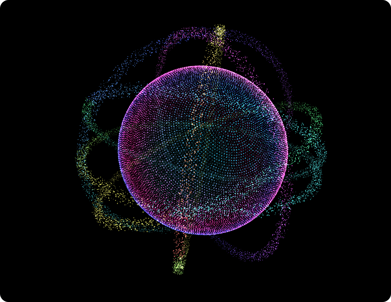 3D 粒子光环球