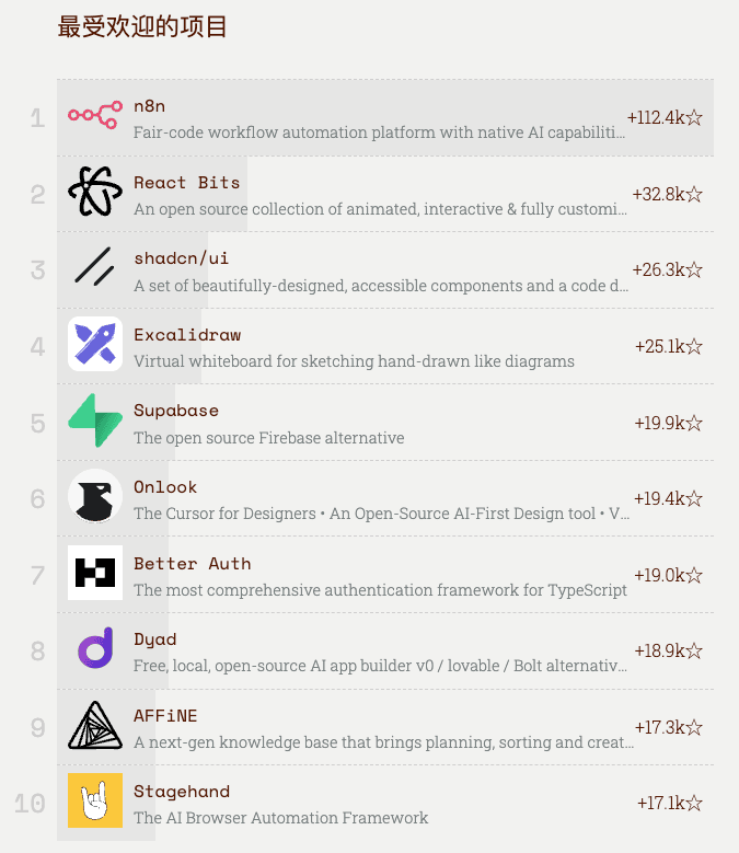 iShot_2026-01-08_09.59.40