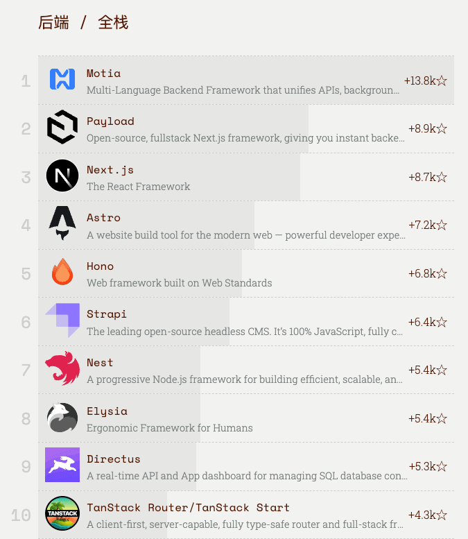 iShot_2026-01-08_10.00.31