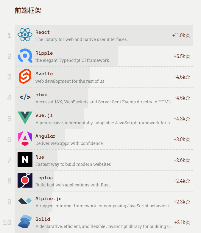 iShot_2026-01-08_10.00.03