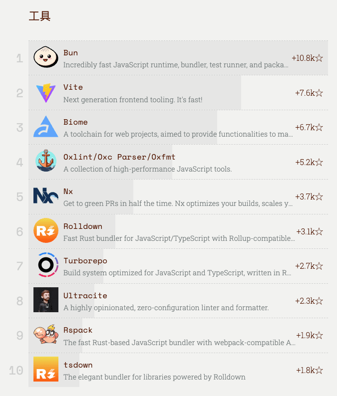 iShot_2026-01-08_10.00.50